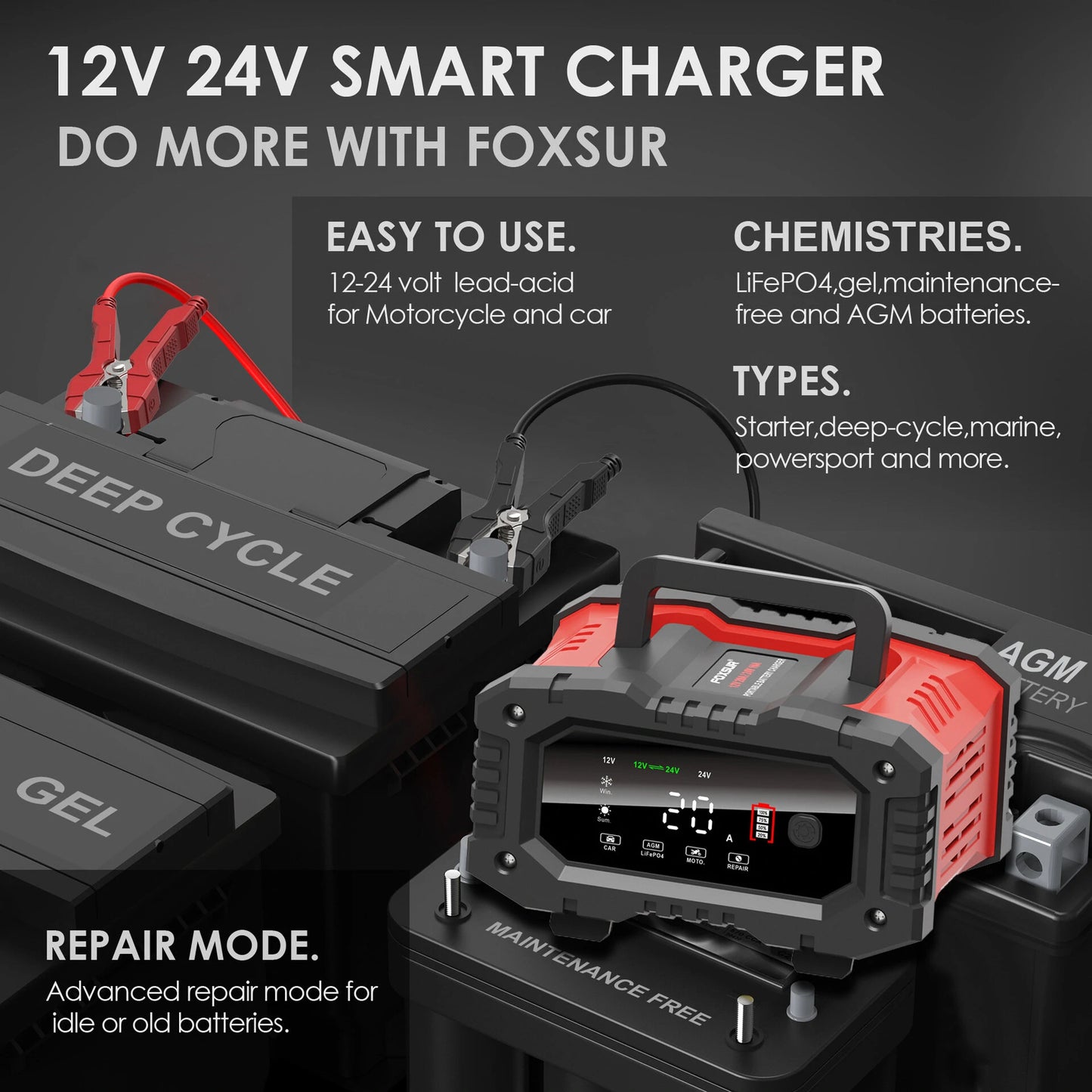 FOXSUR 300W 12V 24V High-Power Portable 20A Car Battery Charger for Calcium Gel AGM Wet LiFePO4 lead Acid Batteries