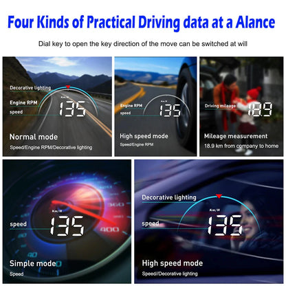 Geyiren M8 OBD2 HUD Head-up Display Car Digital Speedometer Smart System Speed Mileage Water Temp RPM Projector for Car Glass