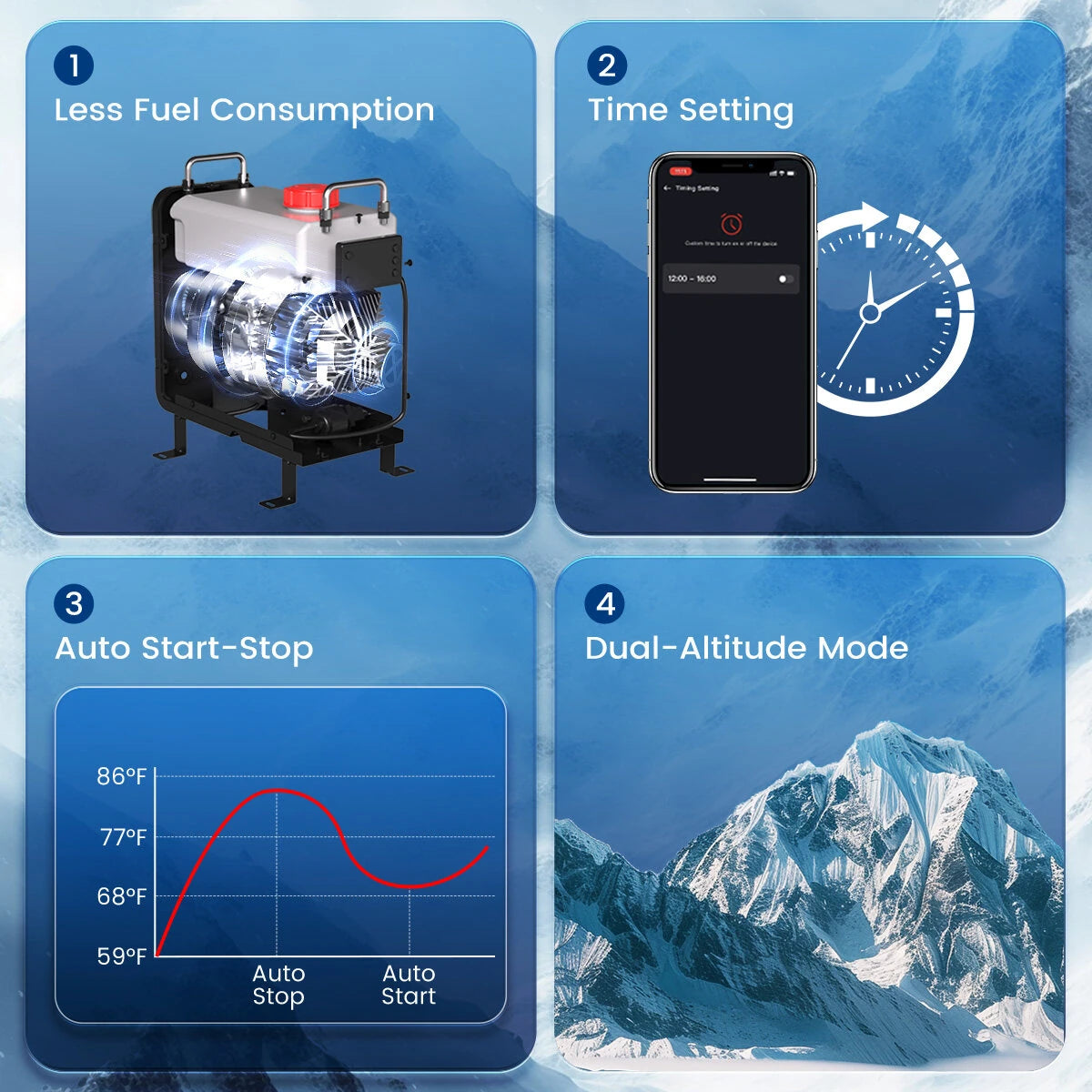 HCALORY HBS2 3.5L 8KW Diesel Parking Heater with Automatic Start and Stop 2500/5000M Plateau Mode Bluetooth/Remote/LCD Intelligent Control 12V/24V/220-240V for Truck RV Trailer Van Boat Tent