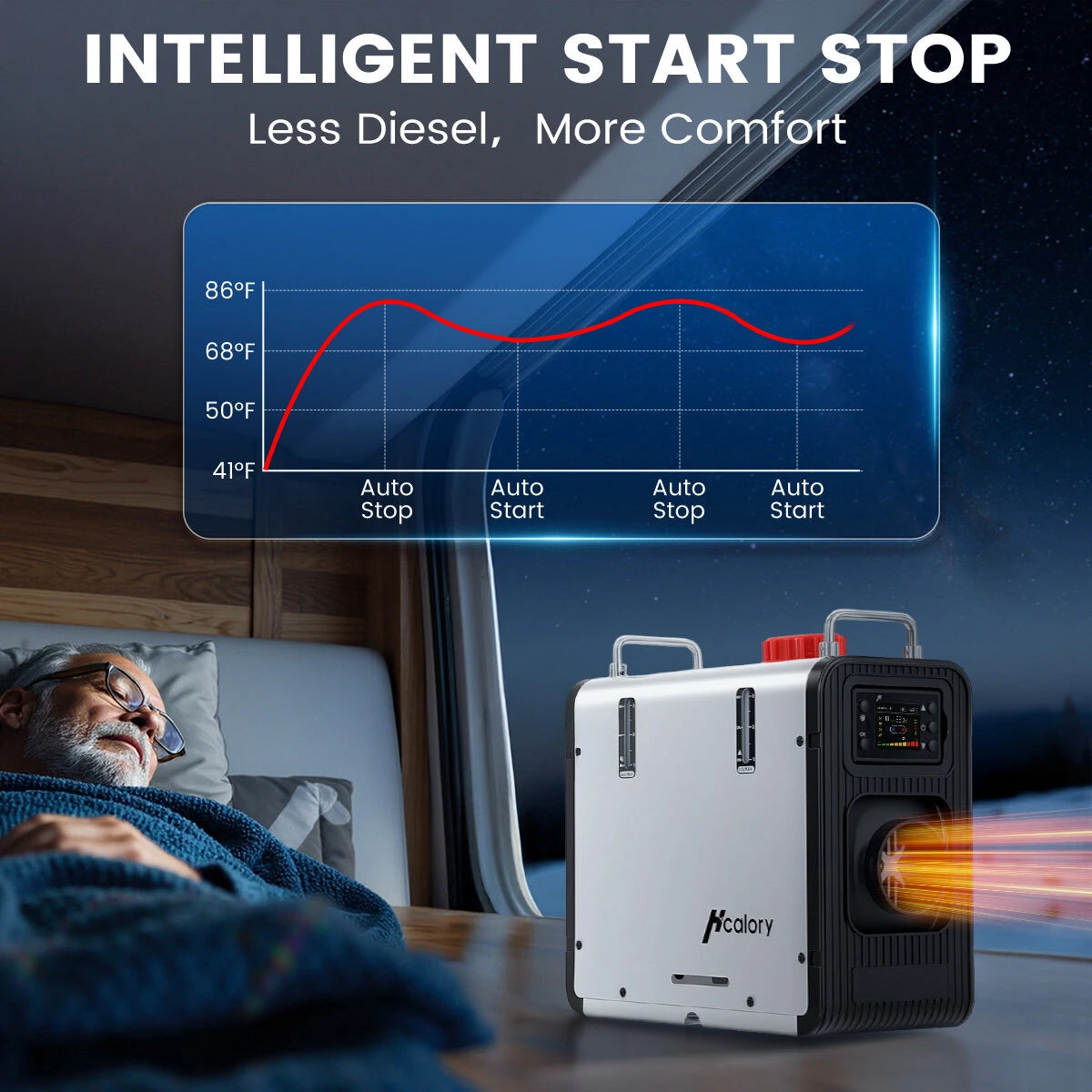 HCALORY HBS2 3.5L 8KW Diesel Parking Heater with Automatic Start and Stop 2500/5000M Plateau Mode Bluetooth/Remote/LCD Intelligent Control 12V/24V/220-240V for Truck RV Trailer Van Boat Tent