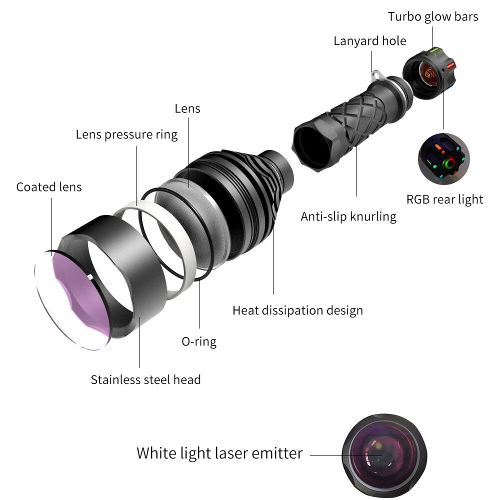 Lumintop Thor3 2500m Long Shoot LEP Flashlight Long Range Strong Spotlight Flashlight Super Bright Waterproof Portable LED Searchlight By 21700 Battery