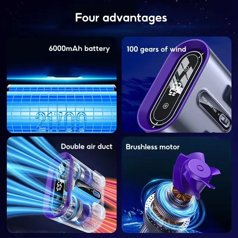 Dual Air Duct Waist-hanging Fan 100 Speeds Wind Clip 6000mAh Rechaegeable Air Cooling Brushless Fan Light Outdoor Lanyard Fan
