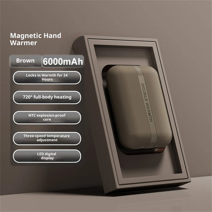 Tevorex Detachable Magnetic Hand Warmer 2 in 1 Magnetic Rechargeable Hand Warmers, Mini Electric Handwarmers