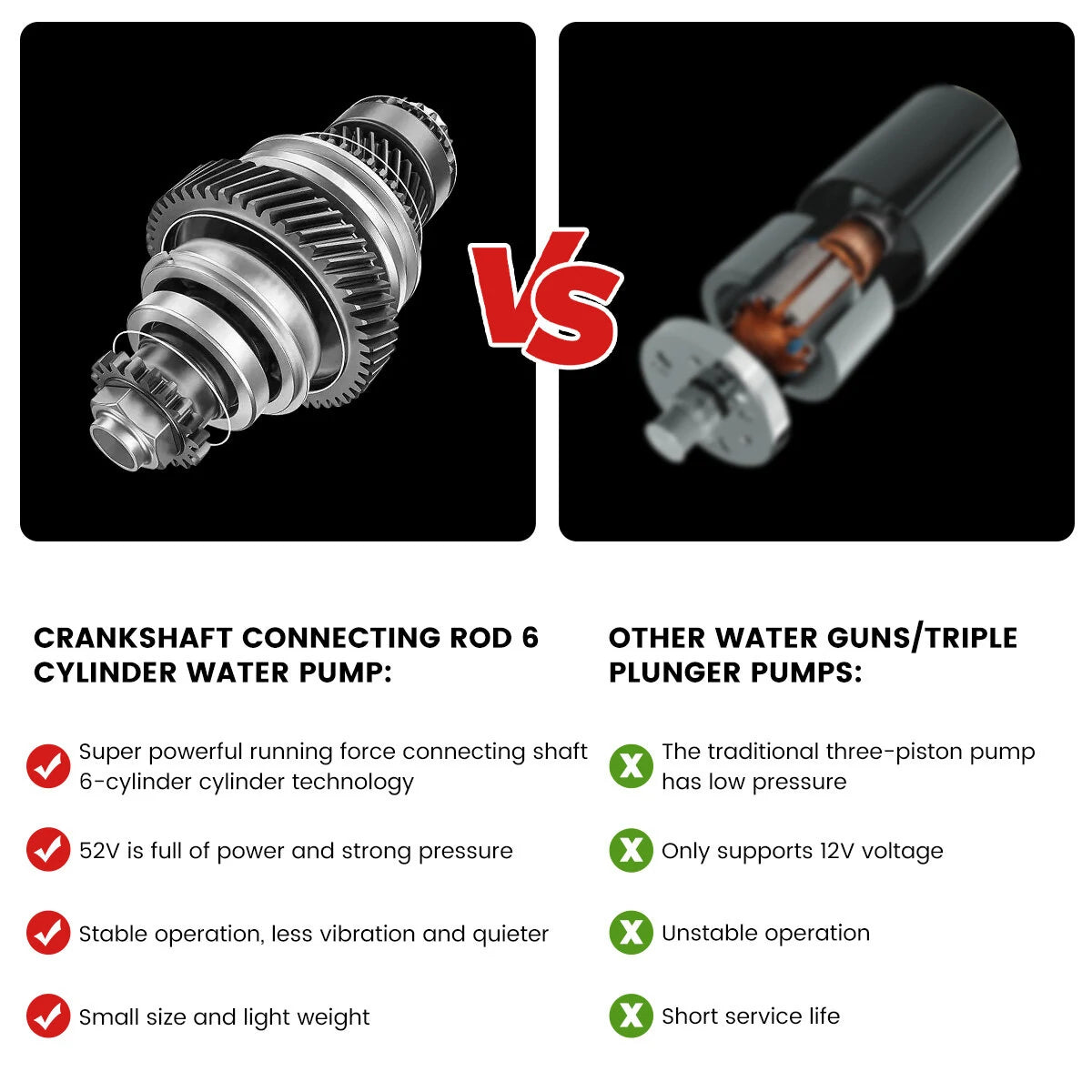 160W Car Washer Cleaner Car Washing Spray Cordless High Pressure Electric Water Sprayer Foam Machine for Makita 18V Battery