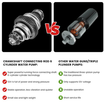 160W Car Washer Cleaner Car Washing Spray Cordless High Pressure Electric Water Sprayer Foam Machine for Makita 18V Battery