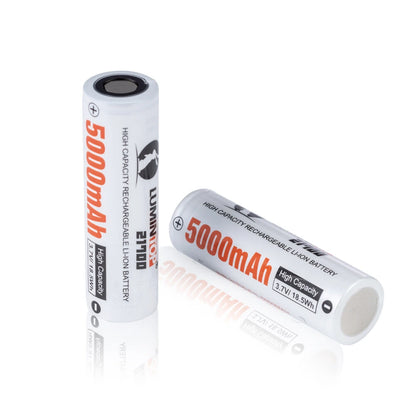 Lumintop B01 2in1 900LM 216m Bike Light LED Flashlight Anti Glare Bicycle Headlight with 21700 Battery USB Rechargeable Outdoor LED Torch Light