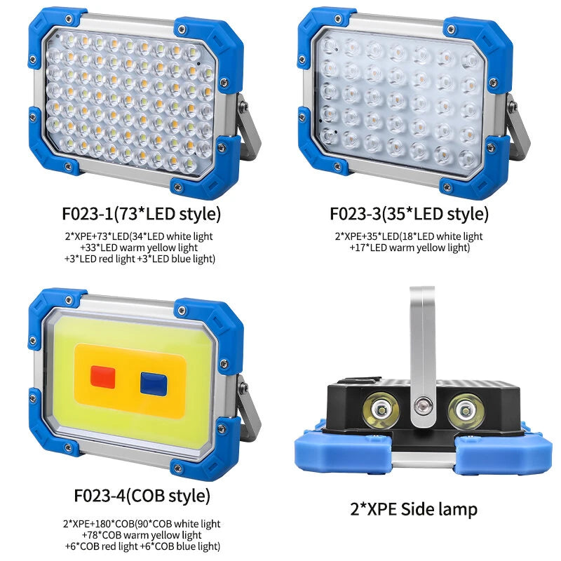 F023 Series LED Magnetic Work Light with Digital Display 3600mAh Battery Portable Multiple Light Mode USB-C Rechargeable IPX4 Waterproof for Camping Car Repair Emergency