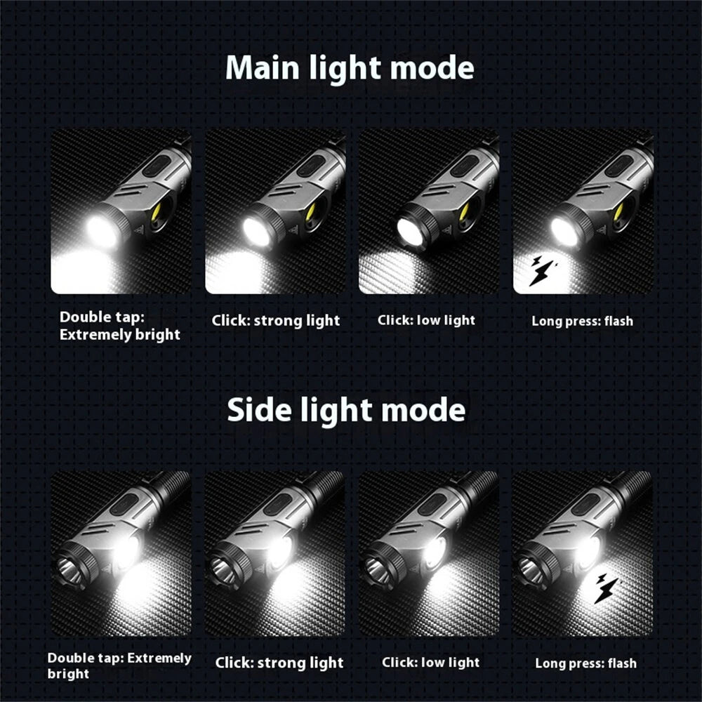Bikight 1500 Lumens L-shape 21700 LED Flashlight 90 Swivel Emergency Magnetic Work Lamp 21700 Rechargeable Flash Light Outdoor Tactical Corner Light LED Torch