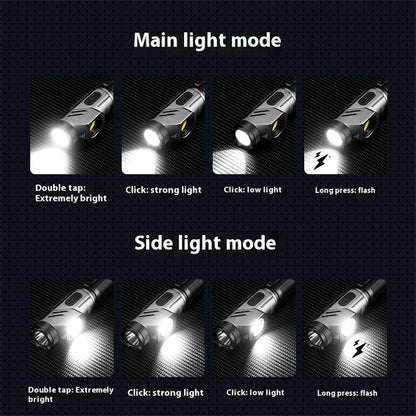 Bikight 1500 Lumens L-shape 21700 LED Flashlight 90 Swivel Emergency Magnetic Work Lamp 21700 Rechargeable Flash Light Outdoor Tactical Corner Light LED Torch
