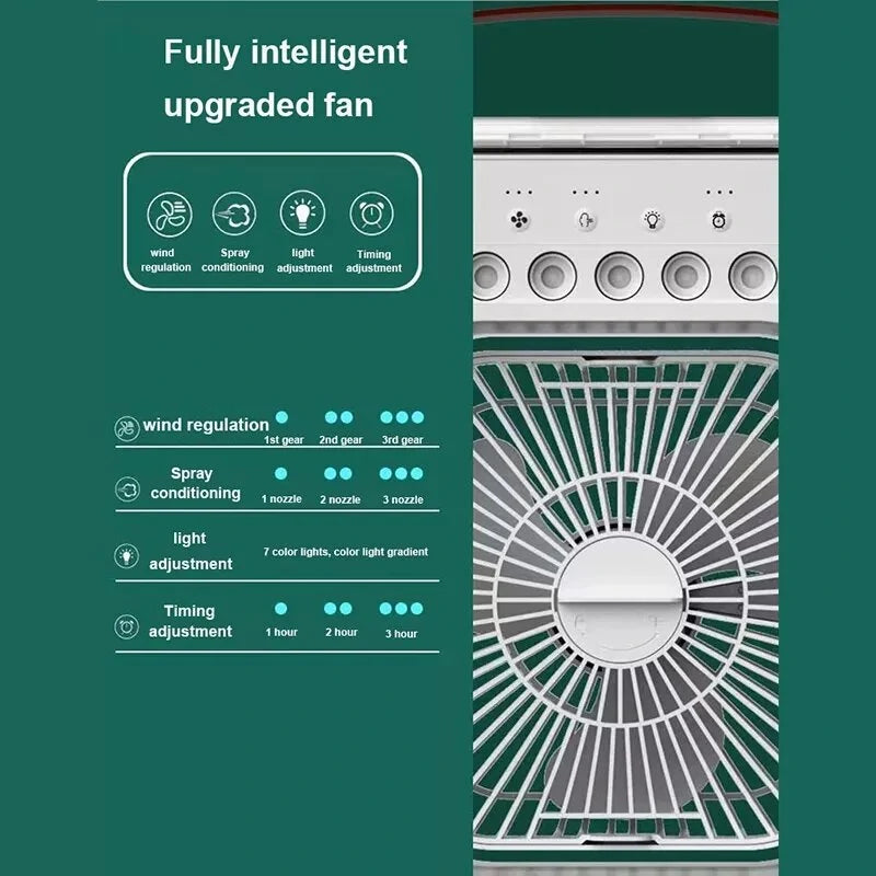 Portable Air Conditioner USB Handle Evaporative Air Cooler Cooling Fan with 3 Speeds / 5 Humidifier Misting Hole / 7 Colors Light For Home Office Travelling