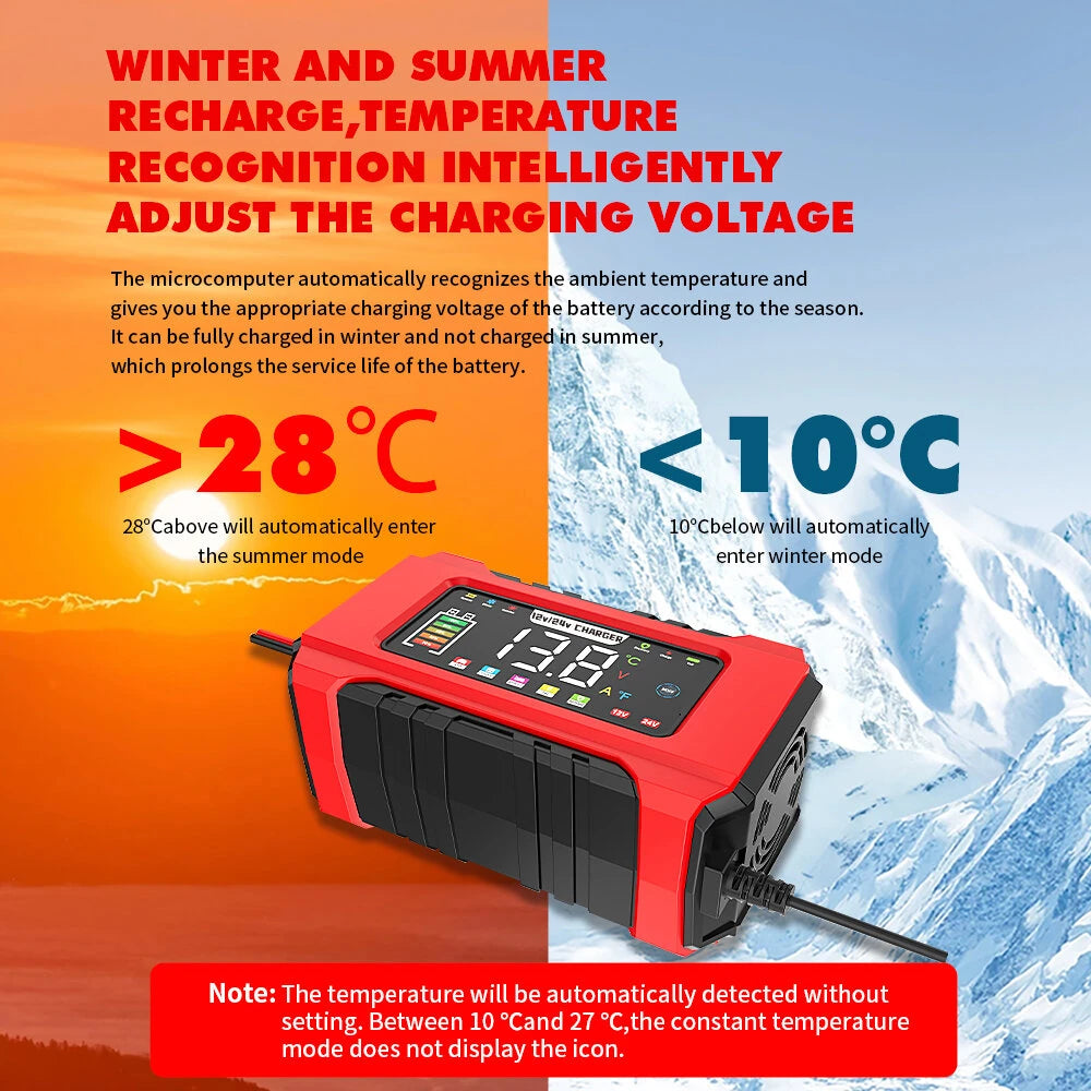 RJtianye 9 Stage Charging 12V 15A / 24V 8A Large Color Screen Battery Charger Trickle Charge Mode for 12V 2Ah-200Ah / 24V 2Ah-100Ah LiFePO4 Lead Acid Battery
