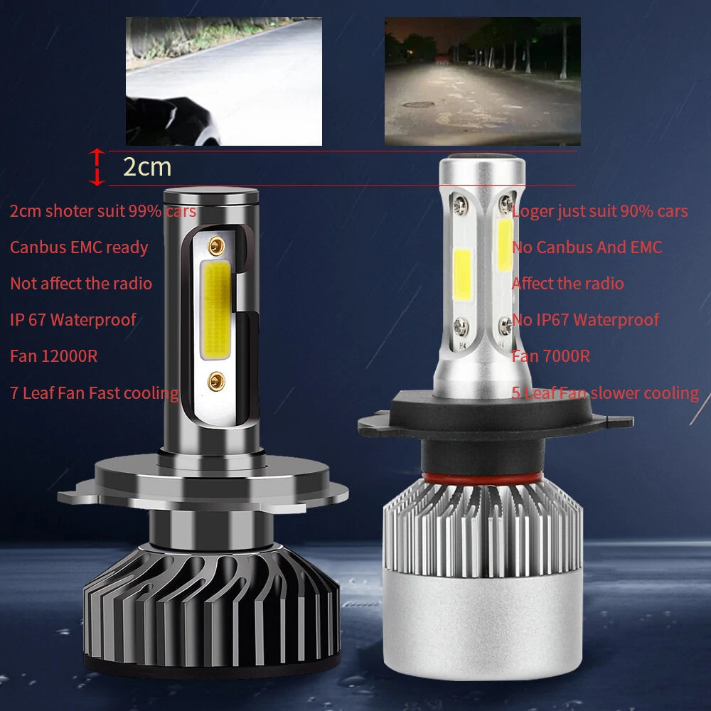 INFITARY 12V H4 H7 H11 COB LED Car Headlight Bulbs Super Bright Modified Auto Light F2
