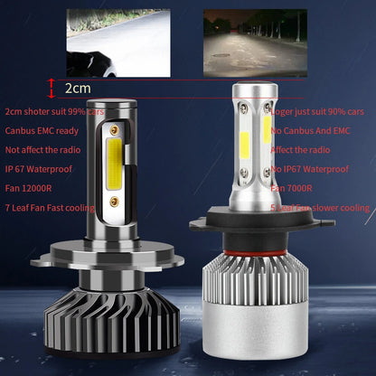 INFITARY 12V H4 H7 H11 COB LED Car Headlight Bulbs Super Bright Modified Auto Light F2