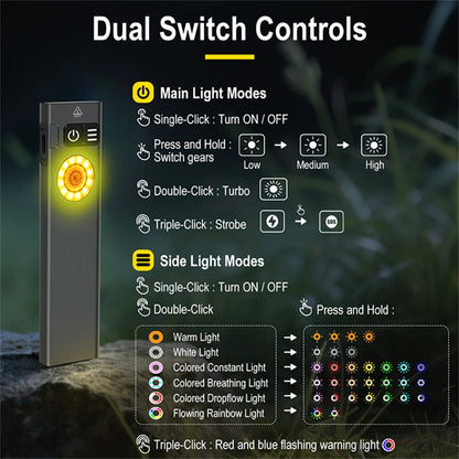 SEEKNITE U8 650LM EDC LED Flashlight Multi Modes Signal Light Moodlight Type-C Rechargeable Work Light Torch with Magnet Waterproof Camping Pocket Lantern
