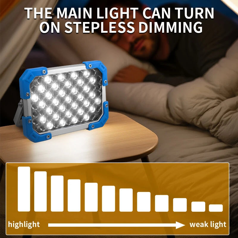 F023 Series LED Magnetic Work Light with Digital Display 3600mAh Battery Portable Multiple Light Mode USB-C Rechargeable IPX4 Waterproof for Camping Car Repair Emergency