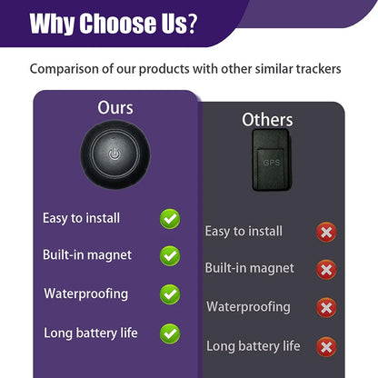 2025 New Model Mini GPS Tracker,Magnetic Waterproof Covert GPS Tracker,Car Global Positioning System.Extra Long Range for Vehicles,Elderly,Kids,Pets