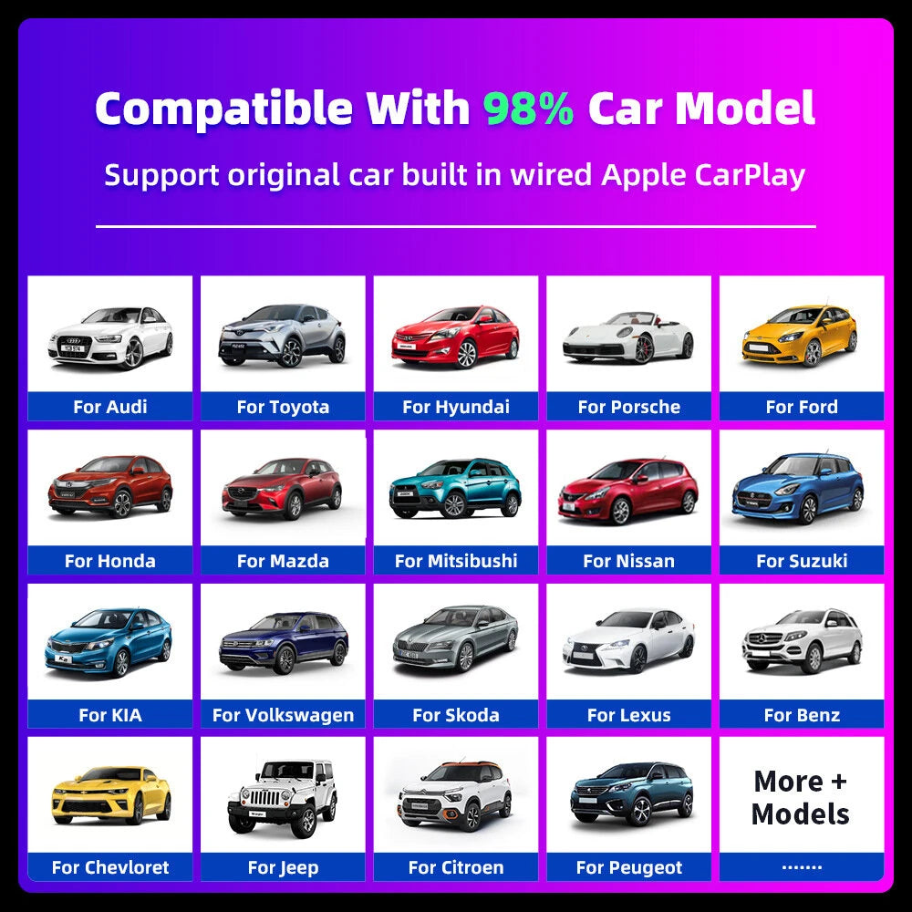 2 in 1 Wired to Wireless CarPlay Android Auto Adapter Plug & Play Voice Assistant with BT 5.0 5GHz WiFi