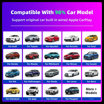 2 in 1 Wired to Wireless CarPlay Android Auto Adapter Plug & Play Voice Assistant with BT 5.0 5GHz WiFi