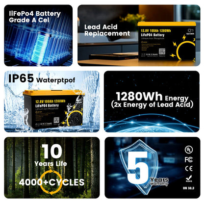 Gokwh 12V 100AH LiFePO4 Lithium Battery 1280Wh Energy Storage Box Battery Pack Series Built-in Smart bluetooth  BMS