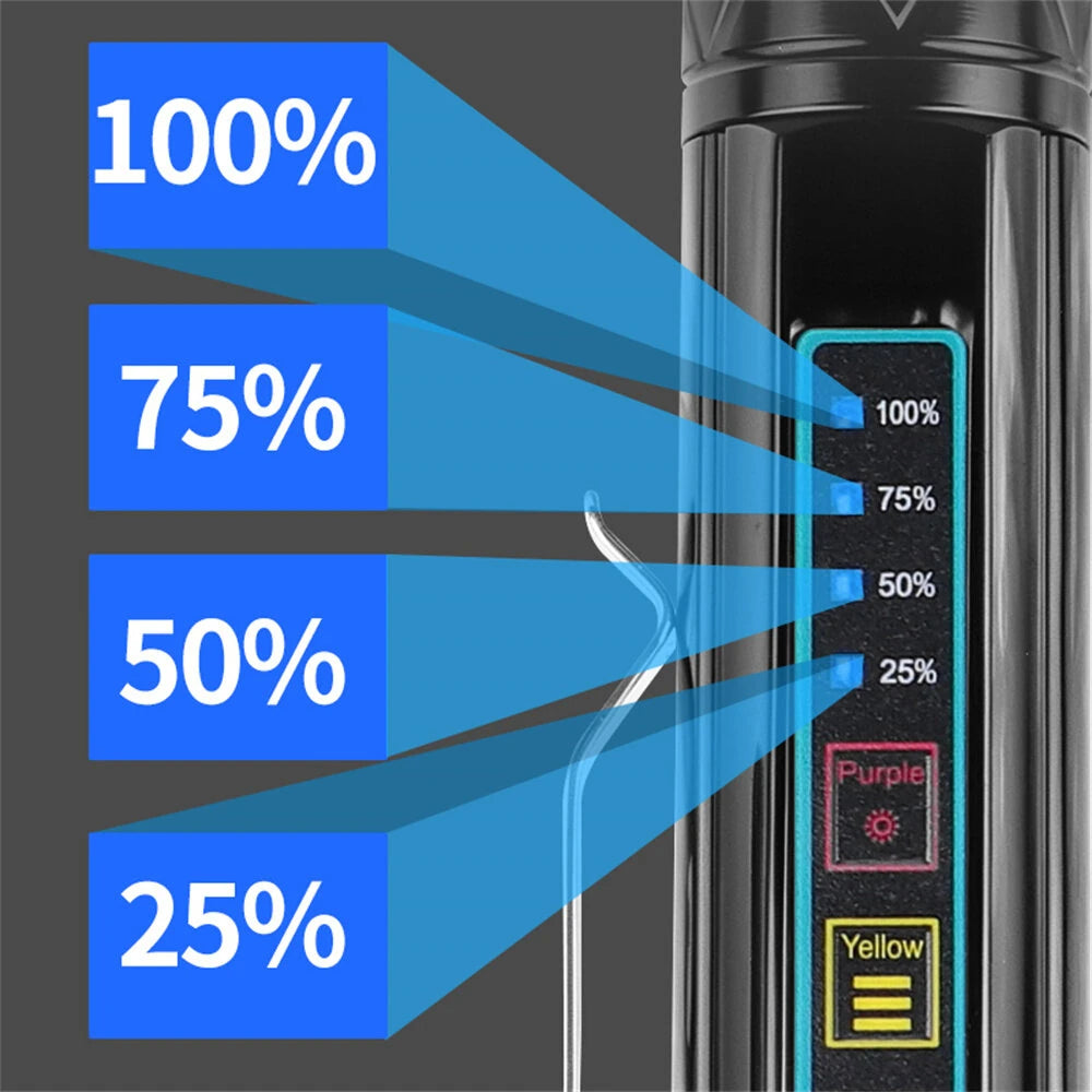 Bikight 4 LED Light Sources Pen Shape Flashlight 365nm+395nm+Yellow+White USB Rechargeable Money Pet Urine Ore Cat Fluorescent Marker Check UV Light Camping Light Inspection Light