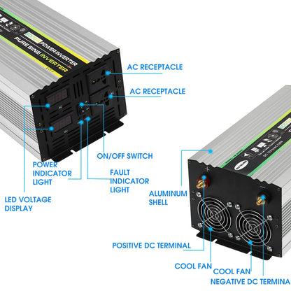 AUTSOME 12V to 220V Converter Pure Sine Wave Power Inverter Dual LCD Digital Display 2 Sockets Multiple Protection Functions