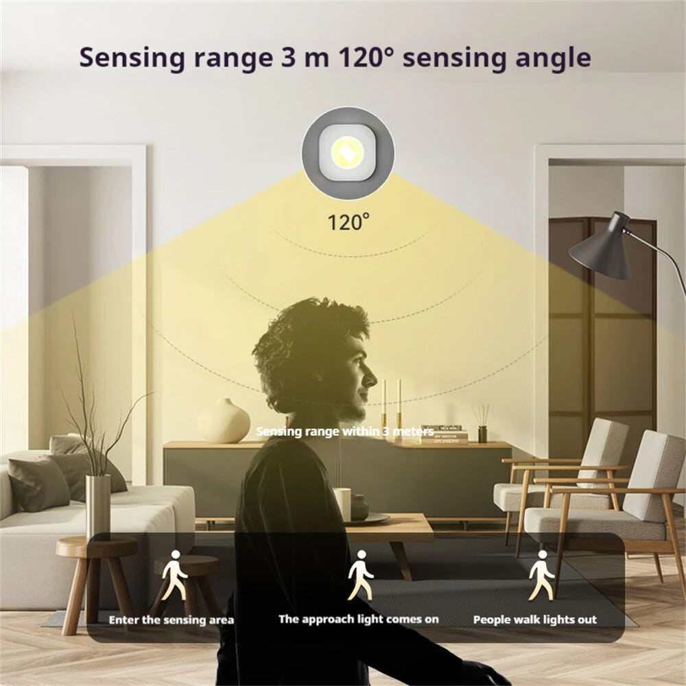 Elfeland 8Pack LED Human Body Induction Cabinet Light 3 Adjustable Light Colors  USB Powered for Kitchen Bedroom Cabinet Lighting