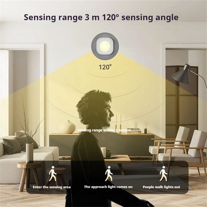 Elfeland 8Pack LED Human Body Induction Cabinet Light 3 Adjustable Light Colors  USB Powered for Kitchen Bedroom Cabinet Lighting