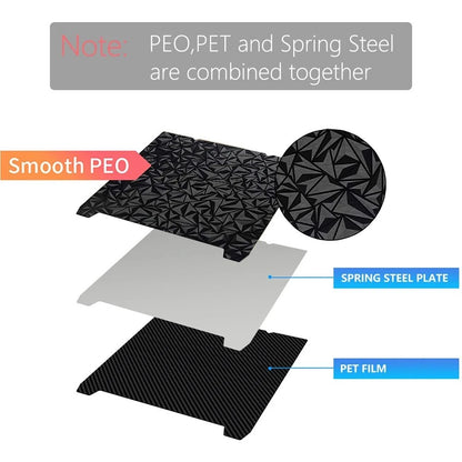 235x235mm Magnetic Steel Build Plate for Creality K1/K1C/ Ender 3 S1 Pro/ Ender 3 S1/ Ender-5 S1/ Ender 3 v3 SE/ Ender 3 v3 KE/ Ender 3 v3
