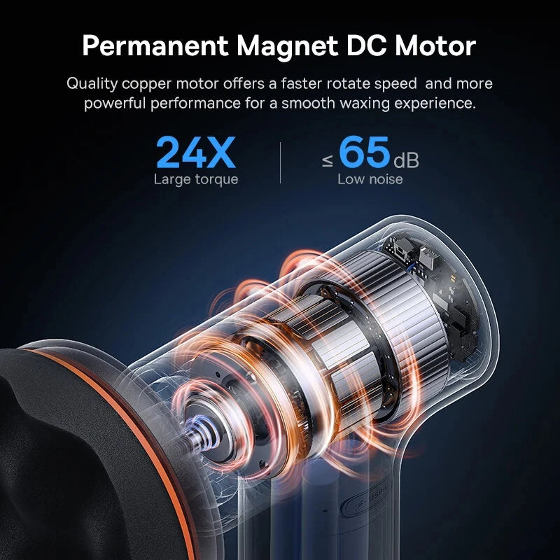 Baseus Lite Car Polishing Machine Cordless Mini Electric Polisher Polish Waxing Car Waxer With Adjust Speed For Car Home