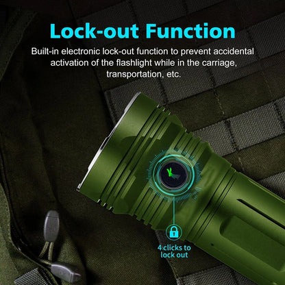 LUMINTOP GT4695 Pro 20000 Lumens High Powered LED Flashlight with Large Capacity 32000Mah 46950 Battery Power Bank, 520M Strong Light LED Torch Outdoor Powerful Search Light