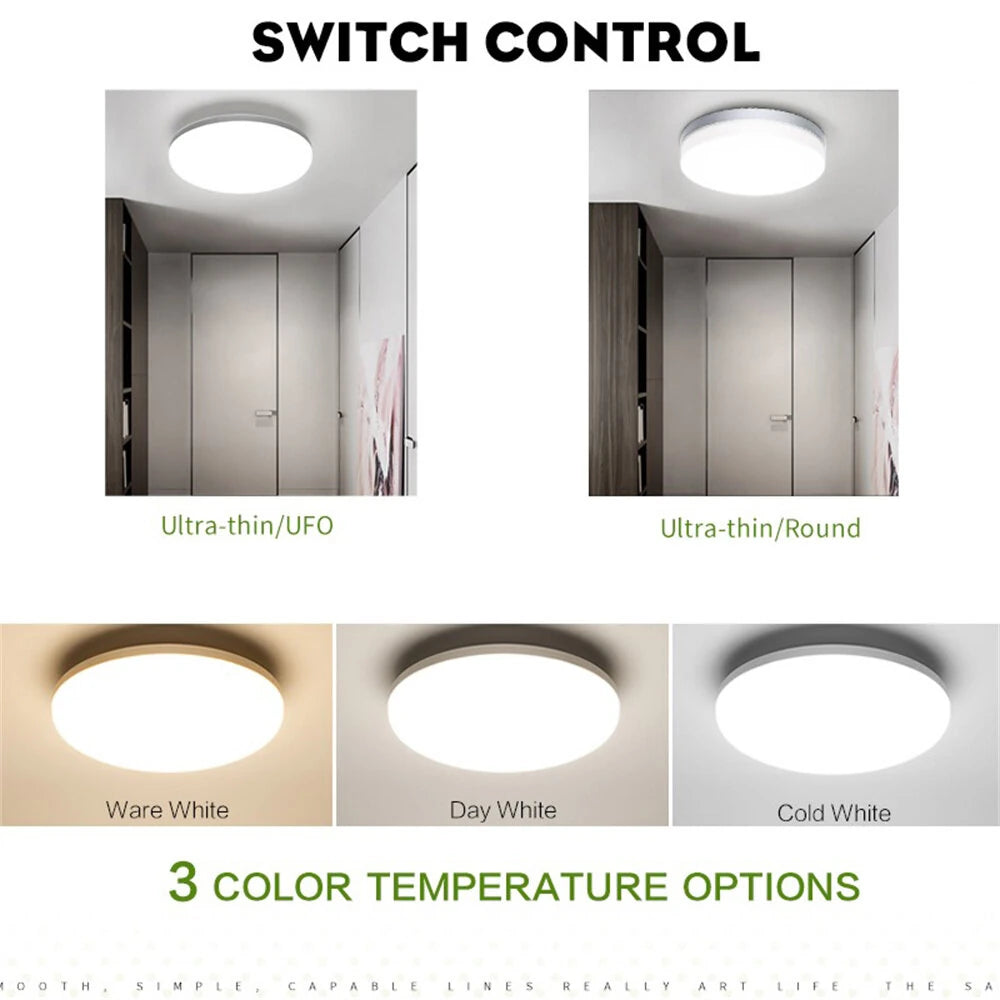 [EU Direct] Elfeland 48W Round LED Ceiling Lamp 4cm Thickness LED Panel Light AC85-265V Surface Mount Flush Panel Light Modern Down Lighting for Bedroom