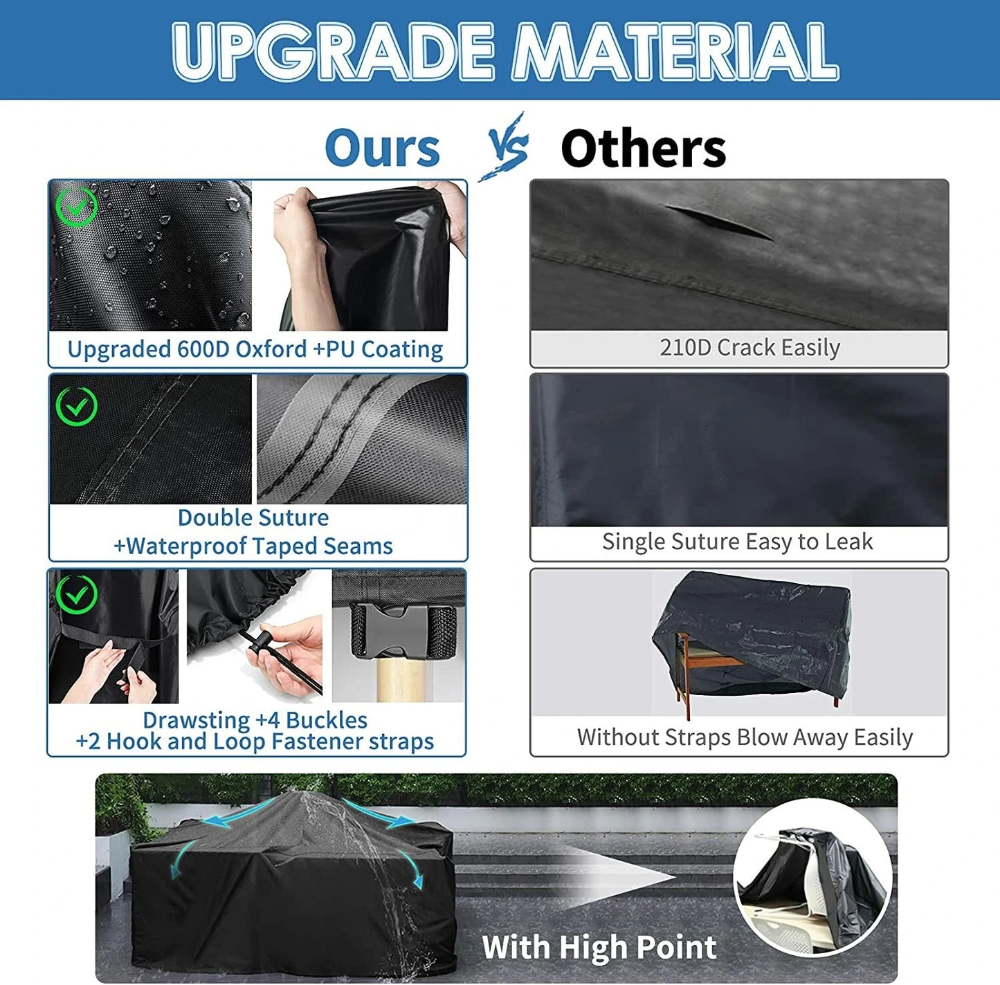 GARPROVM Garden Furniture Cover 350x260x90 Garden Table Cover 600D Heavy Duty Oxford Polyester Outdoor Patio Rectangular Cover