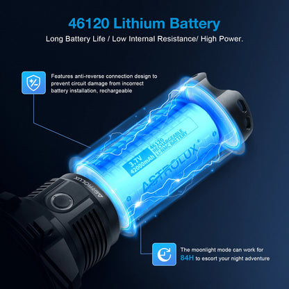 Astrolux MF05 V2 SBT90.2 3098M Ultra Throw 7000LM Powerful Flashlight with 42000mAh 46120 Battery 2,400,000CD High Power Long Range Super Bright LED Torch Strong Handheld Searchlight