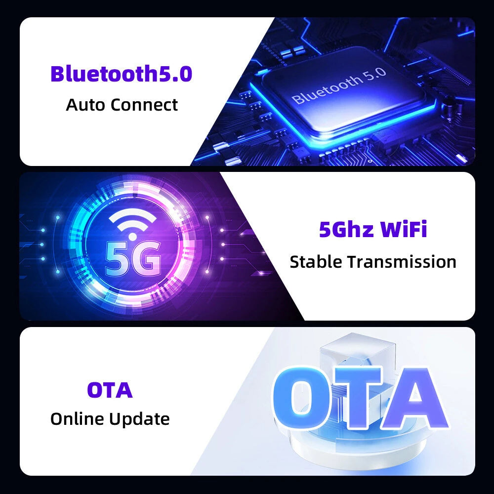 2 in 1 Wired to Wireless CarPlay Android Auto Adapter Plug & Play Voice Assistant with BT 5.0 5GHz WiFi