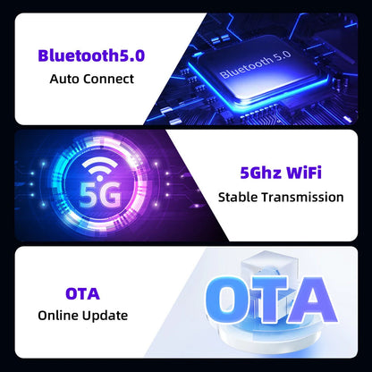 2 in 1 Wired to Wireless CarPlay Android Auto Adapter Plug & Play Voice Assistant with BT 5.0 5GHz WiFi