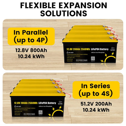 Gokwh 12V 200ah LCD Energy Storage Box 2560Wh  Solar Lithium Ion LiFePO4(LFP)  Battery  for RV Boat Home Energy Storage