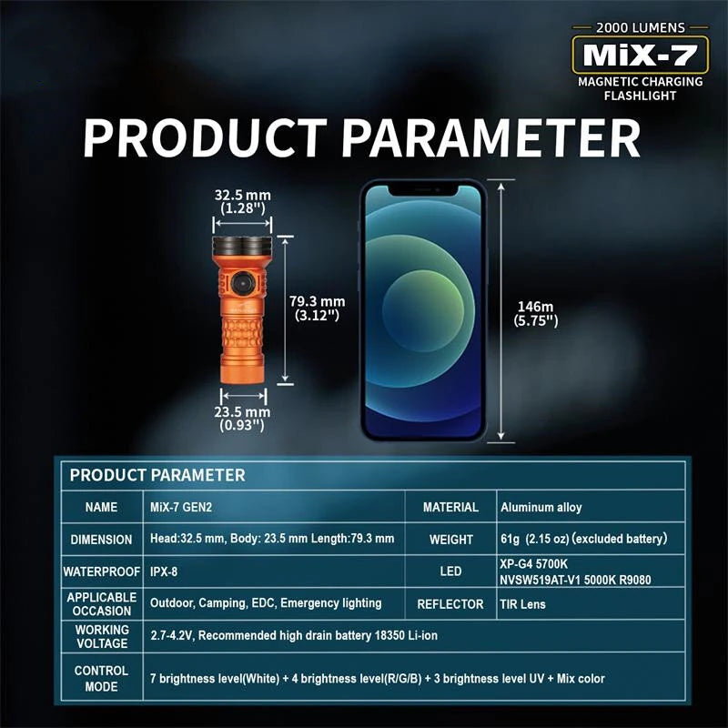 SKILHUNT ESKTE MiX-7 Gen 2 Multi-color High CRI 2000LM 18350 EDC LED Flashlight High Lumens Magnetic Charging Mini Torch Outdoor Bright Searlchlight