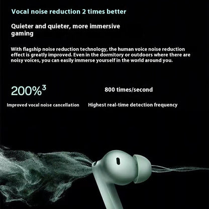 OnePlus Buds 4 TWS ANC Earbuds Wireless bluetooth 5.4 Earphone 55dB Depth Noise Cancelling 3-Mic AI Call Noise Reduction Hi-Res Dual Drivers Dual DAC 45H Playback Low Delay In-ear Sports Headphones