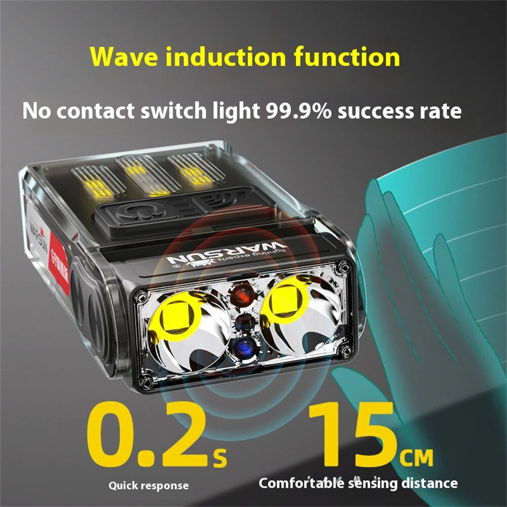 Warsun G9 Hands Motion Sensor LED Clip Headlamp Portable Super Bright Rechargeable Headlight Flashlight for Night Fishing Camping Long Endurance Hat Clip Light