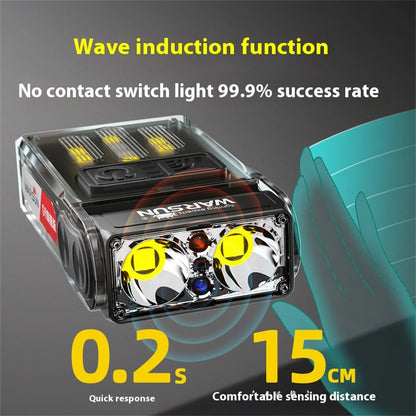 Warsun G9 Hands Motion Sensor LED Clip Headlamp Portable Super Bright Rechargeable Headlight Flashlight for Night Fishing Camping Long Endurance Hat Clip Light