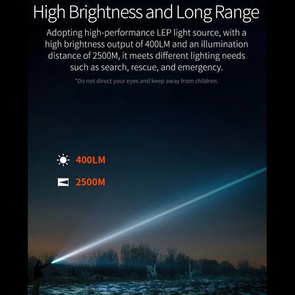 Lumintop Thor3 2500m Long Shoot LEP Flashlight Long Range Strong Spotlight Flashlight Super Bright Waterproof Portable LED Searchlight By 21700 Battery