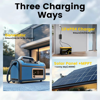 Gokwh 12V 100AH LiFePO4 Lithium Battery 1280Wh Energy Storage Box Battery Pack Series Built-in Smart bluetooth  BMS