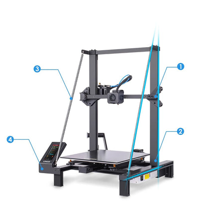 [EU/US Direct] LONGER LK5 Pro 3D Printer Upgraded Edition, Dual Blower Fan, 90% Pre-Assembled, Silent Motherboard, 300*300*400mm