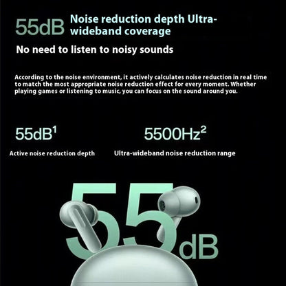 OnePlus Buds 4 TWS ANC Earbuds Wireless bluetooth 5.4 Earphone 55dB Depth Noise Cancelling 3-Mic AI Call Noise Reduction Hi-Res Dual Drivers Dual DAC 45H Playback Low Delay In-ear Sports Headphones