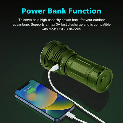 LUMINTOP GT4695 Pro 20000 Lumens High Powered LED Flashlight with Large Capacity 32000Mah 46950 Battery Power Bank, 520M Strong Light LED Torch Outdoor Powerful Search Light