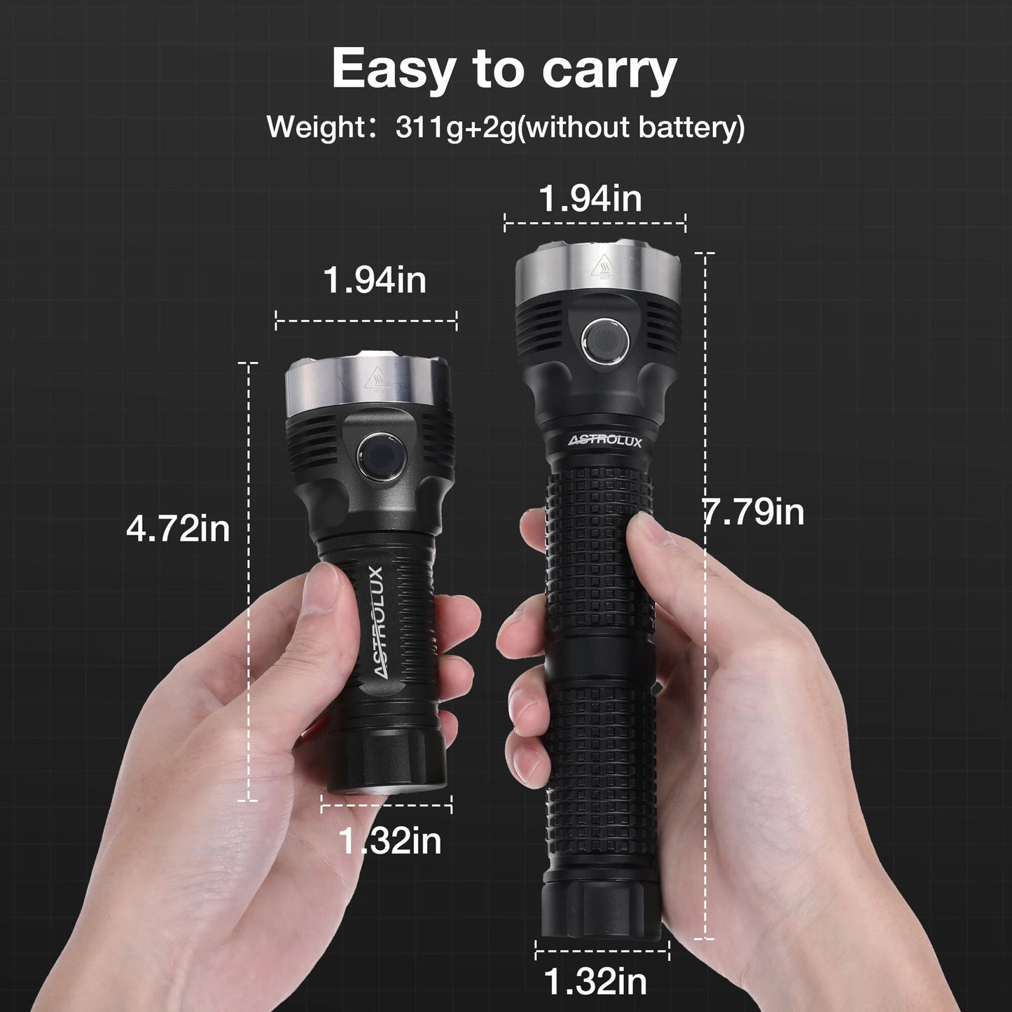 Astrolux EA09 9* HL2X LED 10360LM 460M Long Throw Flashlight 160 Floodlight 10000mAh Type-C Two-Way Quick Charge Torch Power by 211500/ 26650/ 21700/ 18650 High Lumen Strong Light Search Stepless Lamp