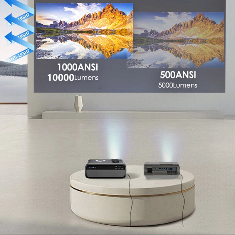 [Netfilx & Google TV Certified] CAIWEI A8K 4K UHD Projector Googles Android TV14.0 10000 Lumens 2G RAM 32G ROM Auto Focus Keystone Correction Netflix Disneys Dolby Audio Streaming Player Smart Home Cinema Theater