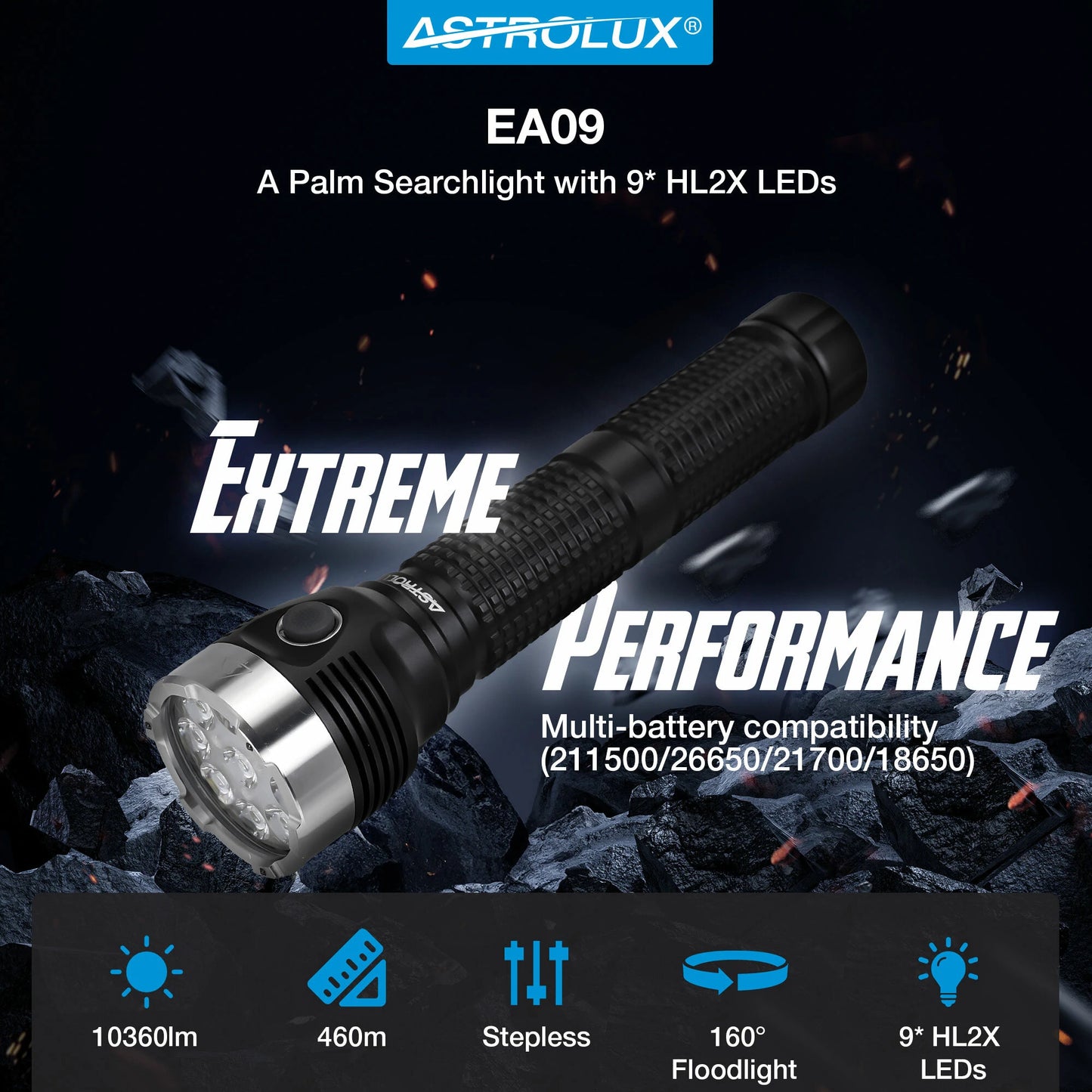 Astrolux EA09 9* HL2X LED 10360LM 460M Long Throw Flashlight 160 Floodlight 10000mAh Type-C Two-Way Quick Charge Torch Power by 211500/ 26650/ 21700/ 18650 High Lumen Strong Light Search Stepless Lamp