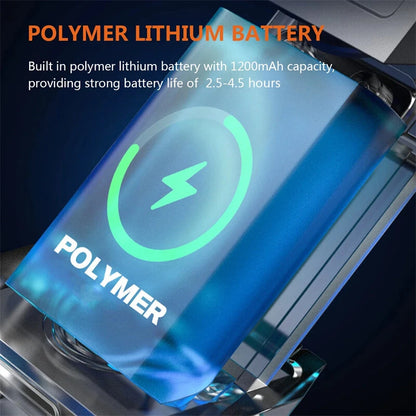 90 Rotatable Dual Light Source Mini LED Flashlight with UV Light COB Sidelight Fluorescent Shell Magnet Tail, USB Rechargeable Pocket Torch Light, Hat Clip Light, Power Display, Portable Work Light for Camping Fishing Walking