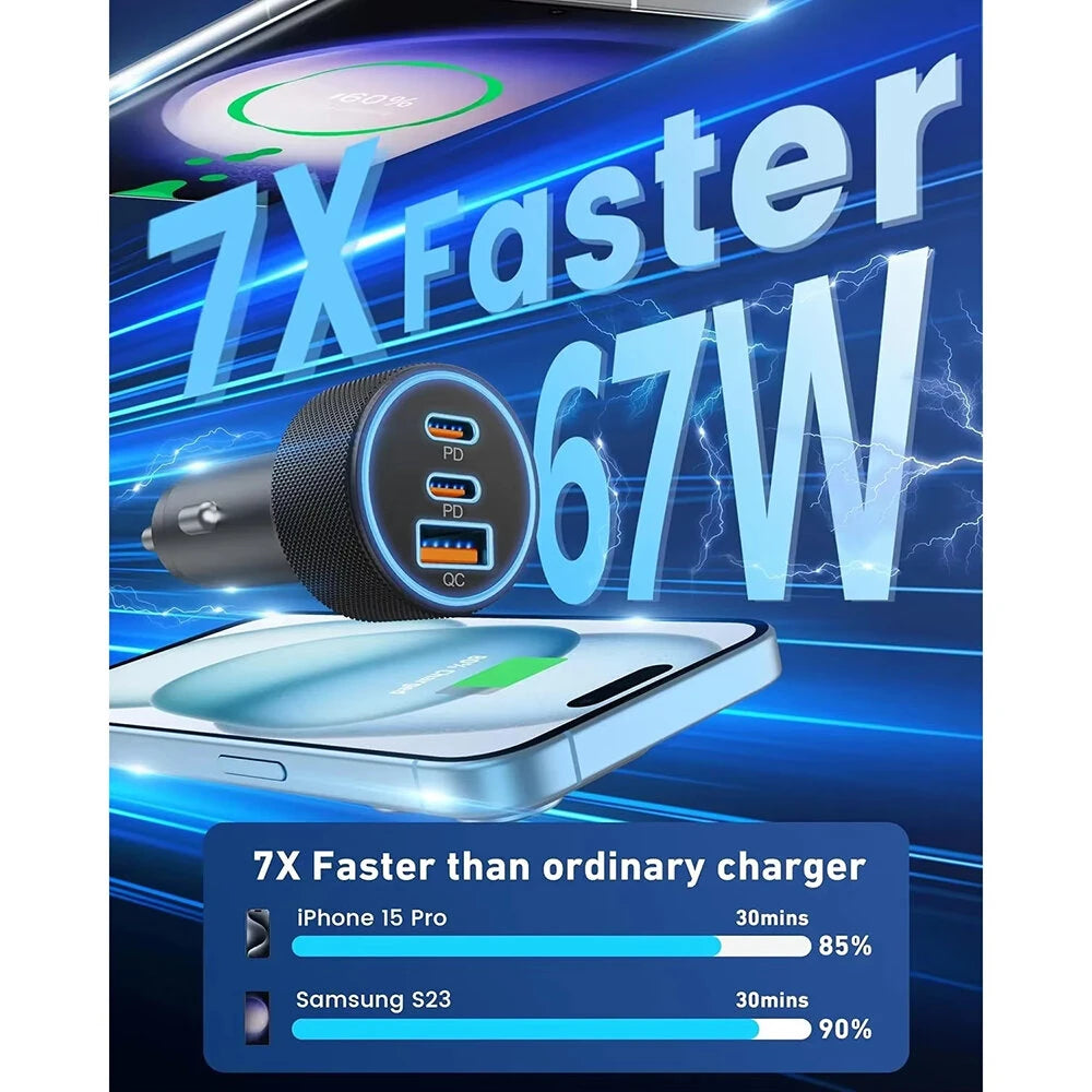 3-Port USB C Car Charger Adapter 67W Car Charger Dual USB-C & USB-A Car Power Adapter PD/QC Fast Charging for iOS and Android Devices